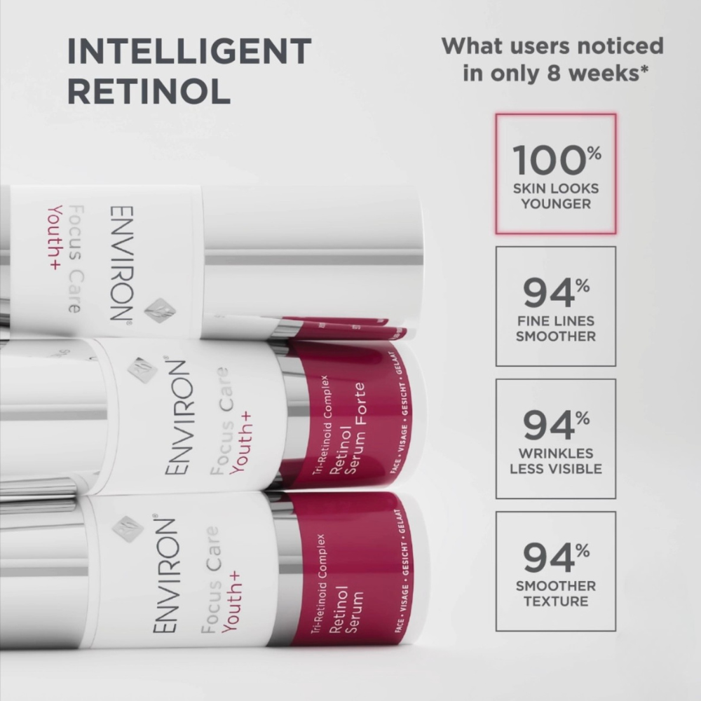 Environ skincare products with retinol serum on a white background, showing user results.