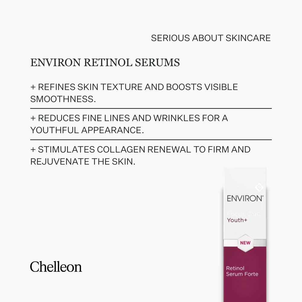 Advertisement for Environ Retinol Serums with product packaging on a white background