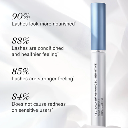 RevitaLash® Advanced Sensitive Eyelash Conditioner — For Sensitive Eyes