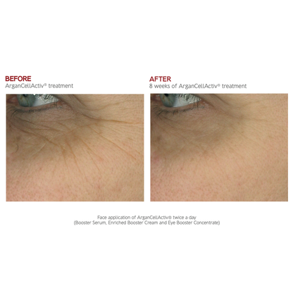 Dr. LEVY Swiss Stem Cell Discovery Set | Exclusive Chelleon Soft Launch Bundle