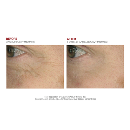 Dr. LEVY Swiss Stem Cell Discovery Set | Exclusive Chelleon Soft Launch Bundle