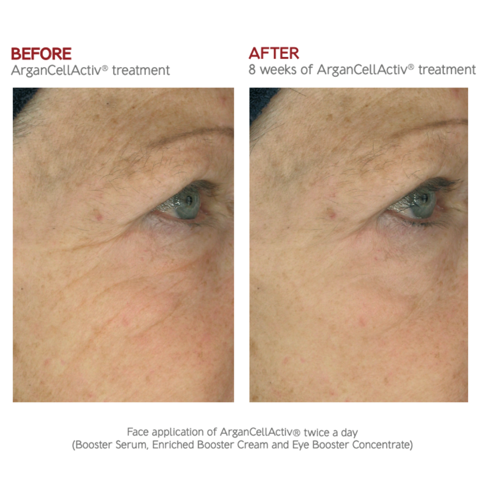 Dr. LEVY Swiss Stem Cell Discovery Set | Exclusive Chelleon Soft Launch Bundle