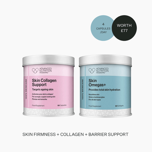 Two Advanced Nutrition Innovations supplement tins on a light gray background, labeled Skin Collagen Support in pink and Skin Omegas+ in light blue, with a circular callout indicating 4 capsules/day and worth £77.
