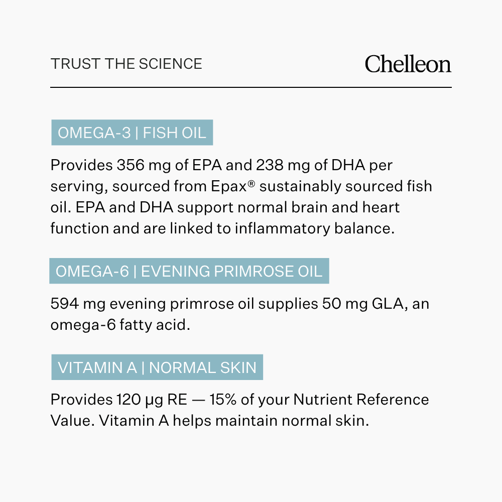 Advanced Nutrition Programme Skin Omegas+ 60 Capsules